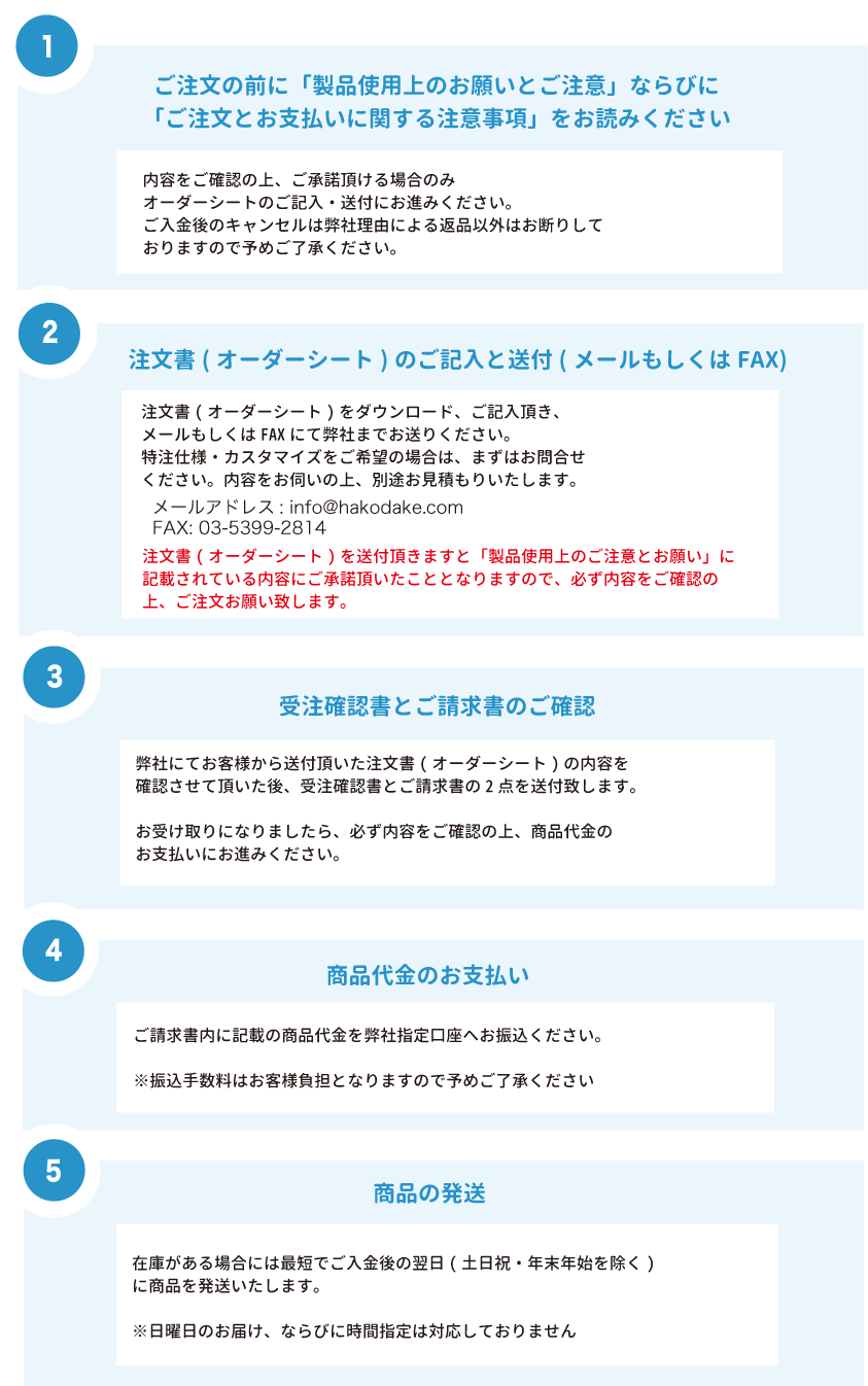 簡易手洗い器の「おく洗」を販売中-日本箱産業